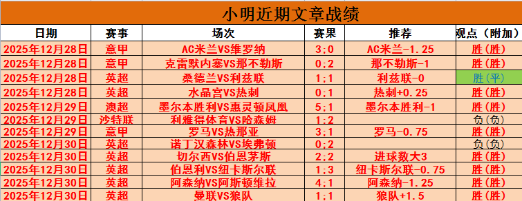 巅峰对决,广州,四川,开云体育,开云体育官网,开云体育app,开云体育平台,KAIYUN,SPORTS,kaiyun登录入口