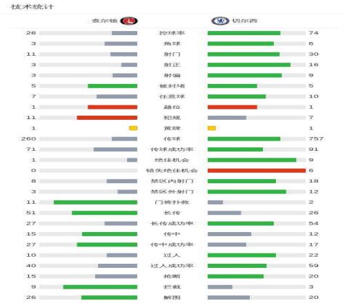 伊布替补生,涯与巴萨邀,约婉拒,开云体育,开云体育官网,开云体育app,开云体育平台,KAIYUN,SPORTS,kaiyun登录入口
