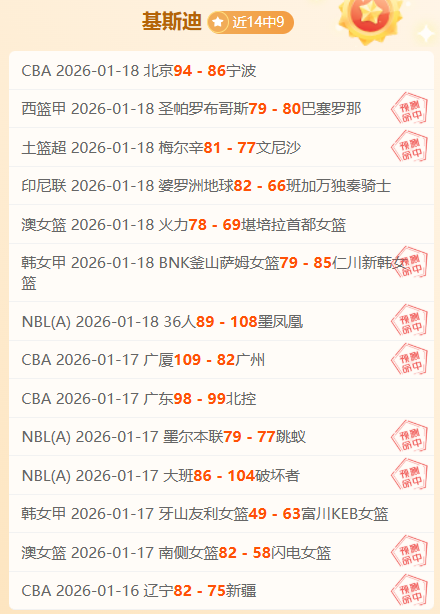 大乐透期号,法尔肯堡专,家质合分析,开云体育,开云体育官网,开云体育app,开云体育平台,KAIYUN,SPORTS,kaiyun登录入口