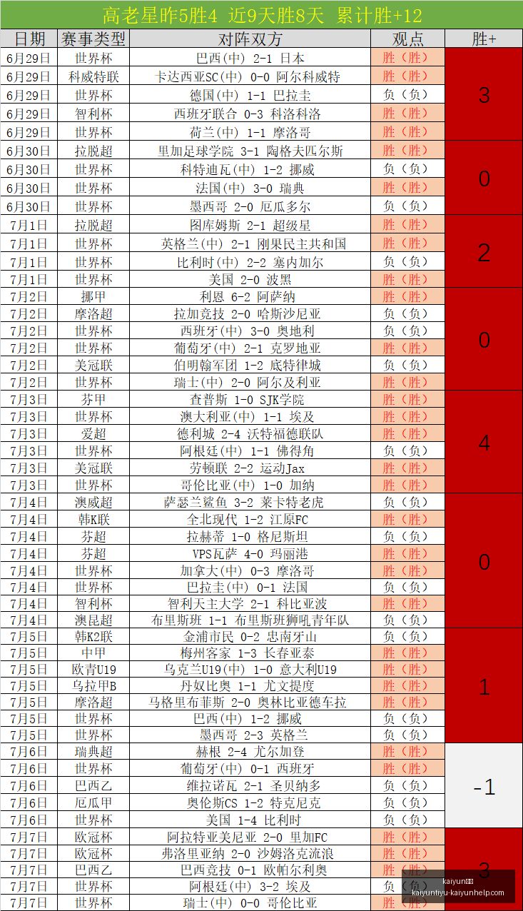 体育,kaiyun体育,kaiyun体育官网,kaiyun体育官网,kaiyun体育App,kaiyun体育直播,kaiyun体育娱乐,kaiyun体育平台