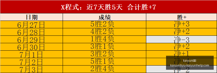 体育,kaiyun体育,kaiyun体育官网,kaiyun体育官网,kaiyun体育App,kaiyun体育直播,kaiyun体育娱乐,kaiyun体育平台