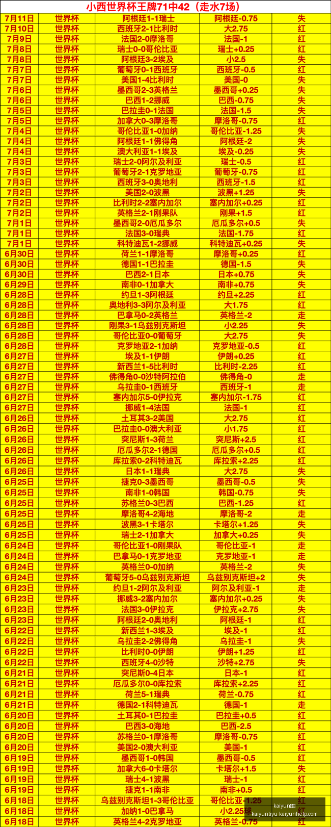 体育,kaiyun体育,kaiyun体育官网,kaiyun体育官网,kaiyun体育App,kaiyun体育直播,kaiyun体育娱乐,kaiyun体育平台