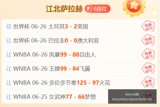 体育,kaiyun体育,kaiyun体育官网,kaiyun体育官网,kaiyun体育App,kaiyun体育直播,kaiyun体育娱乐,kaiyun体育平台