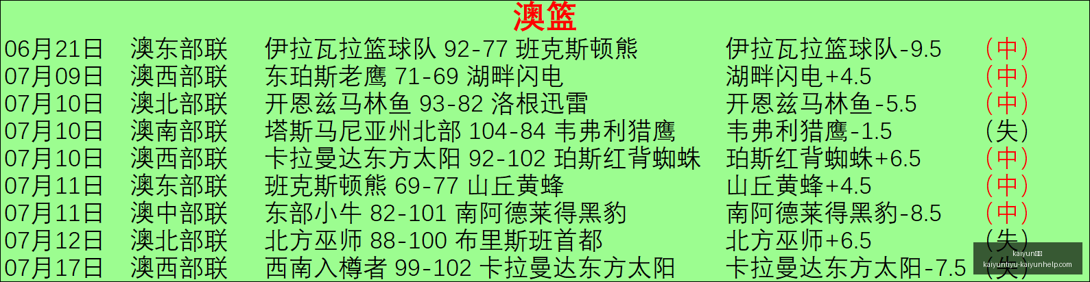 体育,kaiyun体育,kaiyun体育官网,kaiyun体育官网,kaiyun体育App,kaiyun体育直播,kaiyun体育娱乐,kaiyun体育平台