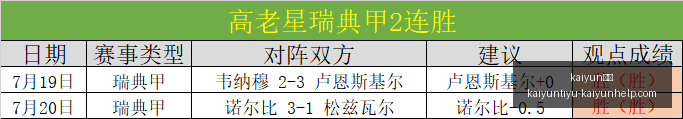 体育,kaiyun体育,kaiyun体育官网,kaiyun体育官网,kaiyun体育App,kaiyun体育直播,kaiyun体育娱乐,kaiyun体育平台