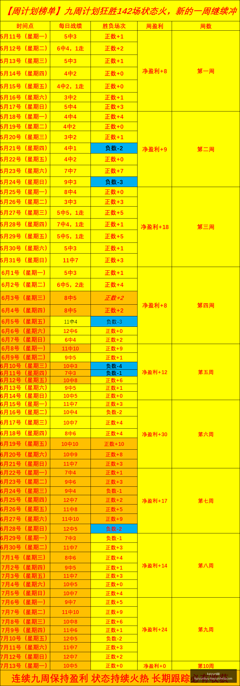 体育,kaiyun体育,kaiyun体育官网,kaiyun体育官网,kaiyun体育App,kaiyun体育直播,kaiyun体育娱乐,kaiyun体育平台