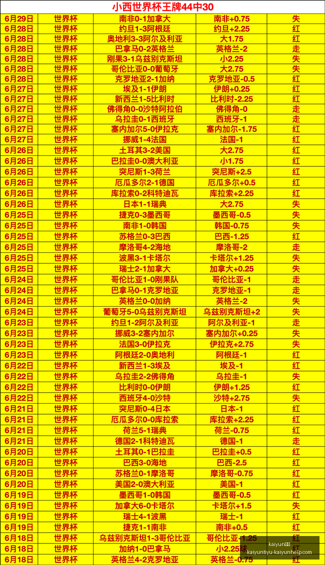 体育,体育官网突,发变动引发,kaiyun体育官网,kaiyun体育App,kaiyun体育直播,kaiyun体育娱乐,kaiyun体育平台