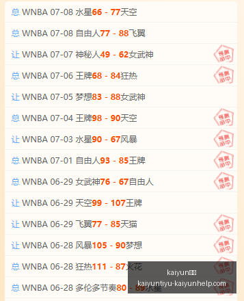 体育,kaiyun体育,kaiyun体育官网,kaiyun体育官网,kaiyun体育App,kaiyun体育直播,kaiyun体育娱乐,kaiyun体育平台