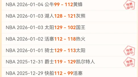 新春开门红！沙地联盟再创辉煌，强势起飞！🎉🏄‍♂️🚀