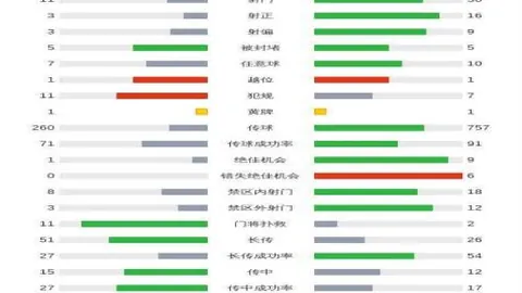 伊布替补生涯与巴萨邀约婉拒，四度夺冠欧联佳话流传