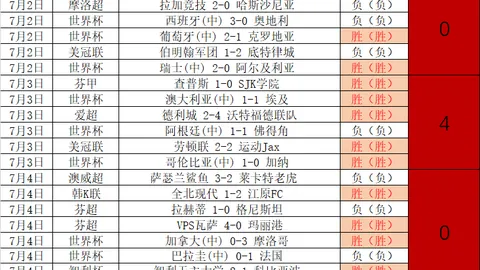 体育 115544