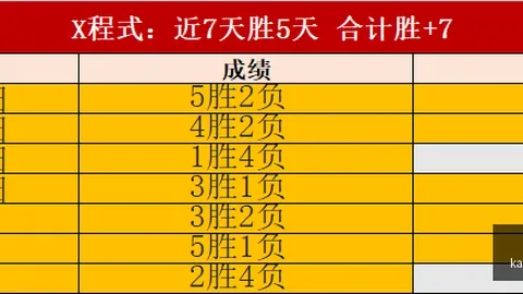 体育 ，kaiyun体育官网，120806