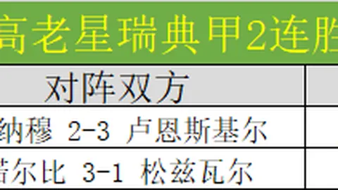 体育 ，kaiyun体育直播，130425