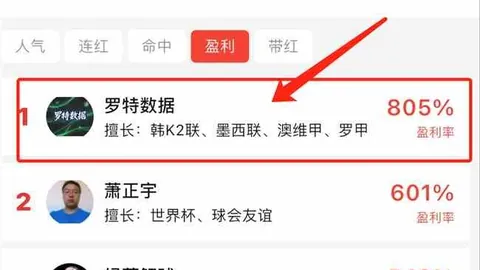 kaiyun体育kaiyun体育App数据冲到13404