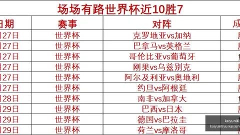 kaiyun体育kaiyun体育官网关键数据曝光讨论升温