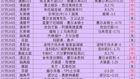 英超射手榜风云再起，三笘薰15球独占鳌头，冈崎慎司紧随其后