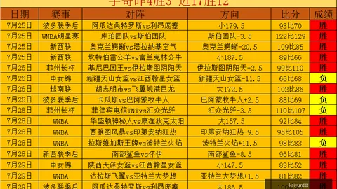 2026欧洲杯焦点战：西班牙2-1法国挺进决赛，亚马尔制胜一击